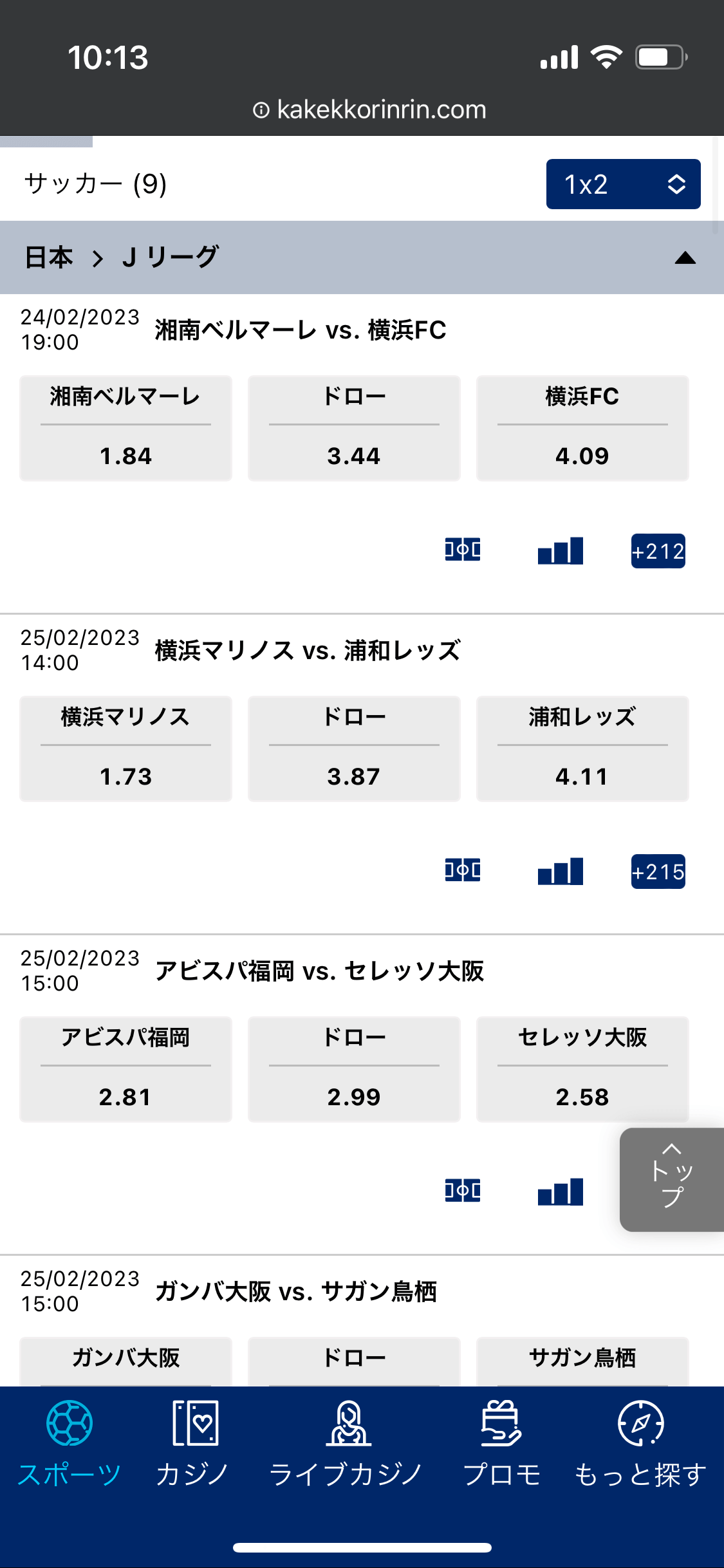 賭けリンのJリーグオッズ