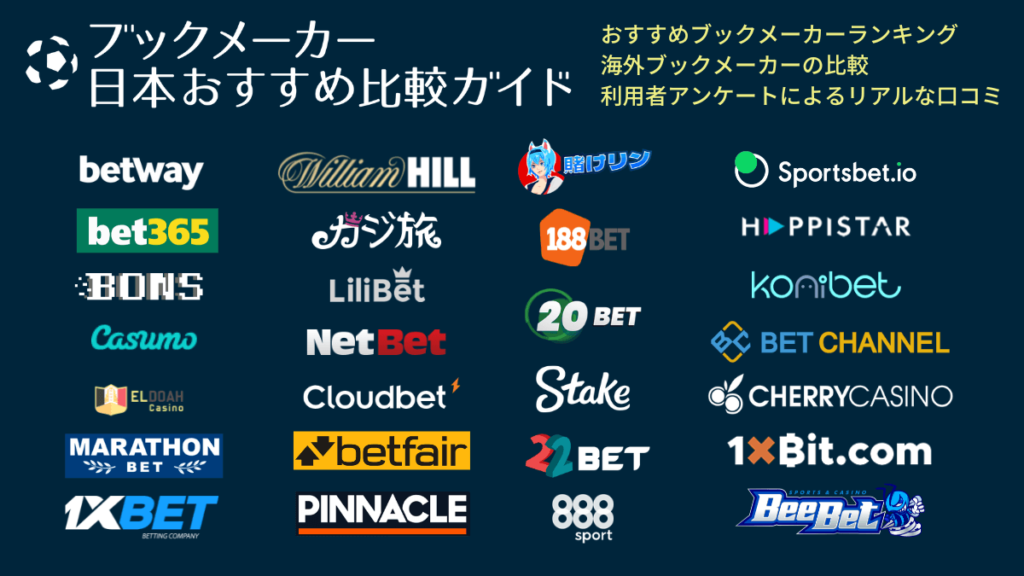 ブックメーカー日本おすすめ比較ガイド
